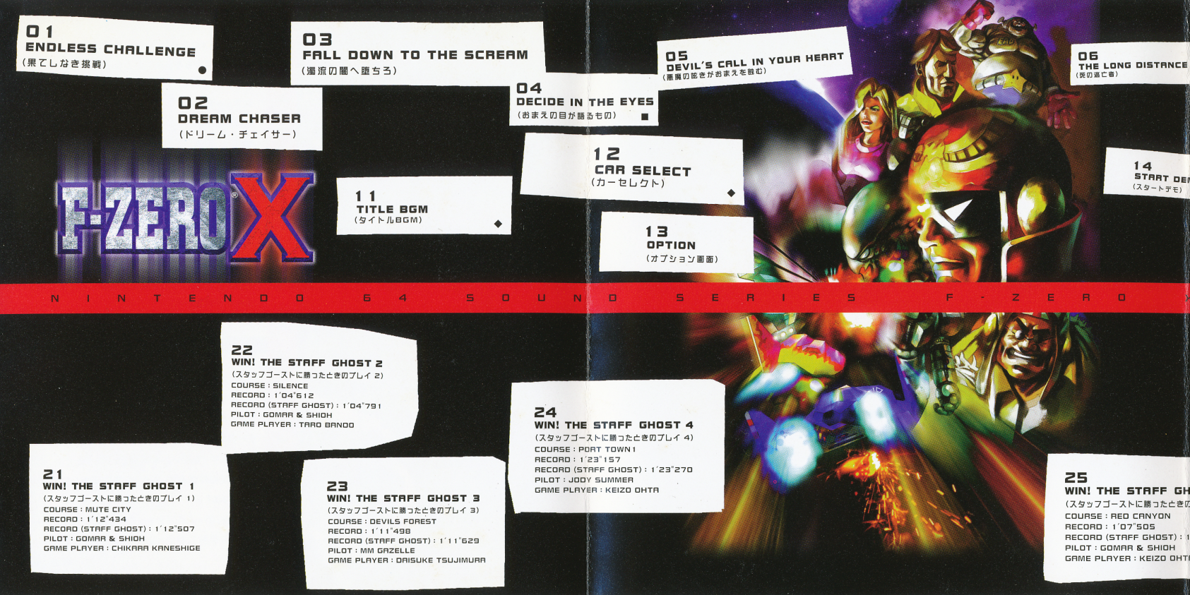 F-ZERO X ORIGINAL SOUND TRACK (1998) MP3 - Download F-ZERO X